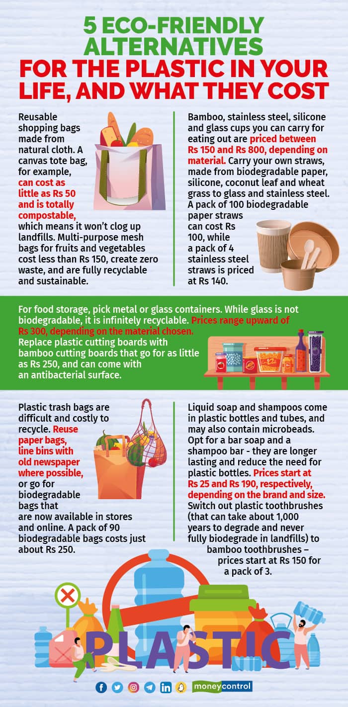 How Do You Replace Plastic With Eco Friendly Products: Easy Tips