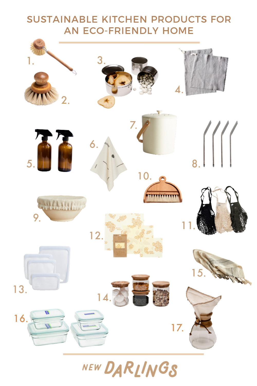 Eco Friendly Home Products: Green Living Must-Haves